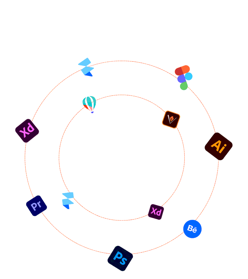 UI/UX Design Services