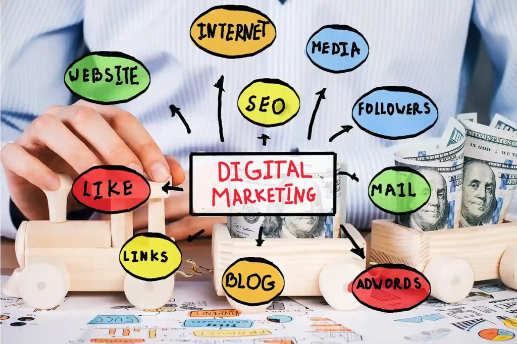 10 Digital Marketing Trends in the UAE